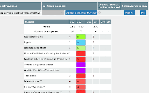 Coloreador de Séneca