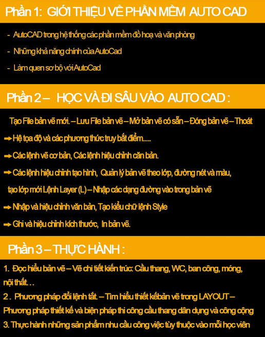 Dạy vẽ kỹ thuật autocad tại Ba Vì Hà Nội