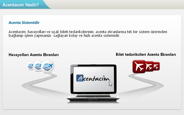 Acentacim Veri Aktarım Aracı Preview image 3