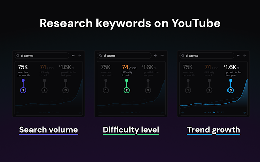 ChannelStudio - YouTube SEO & Keywords Preview 3