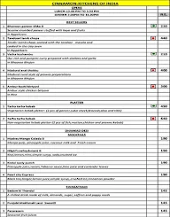 Cinnamon - Kitchens Of India menu 6