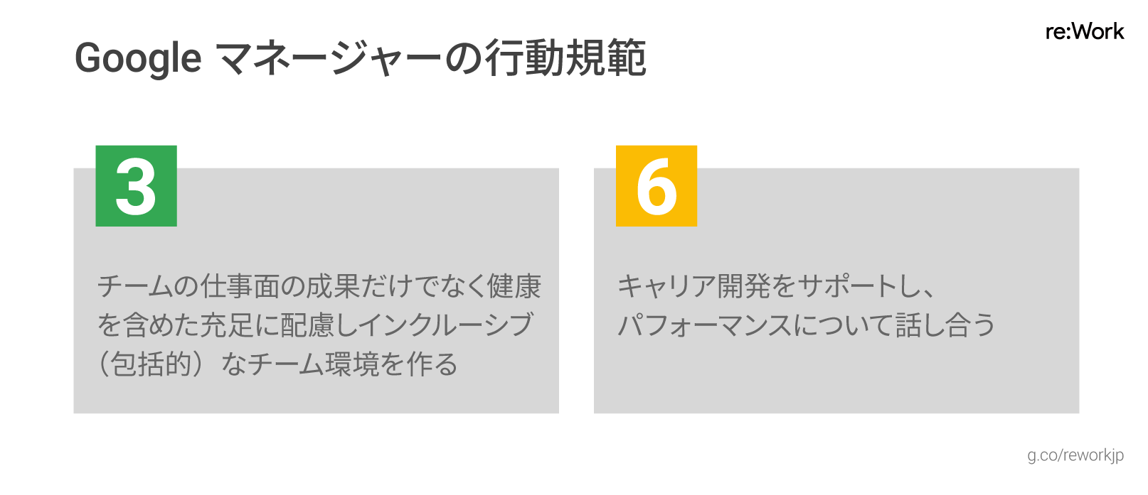 Google マネージャーの行動規範