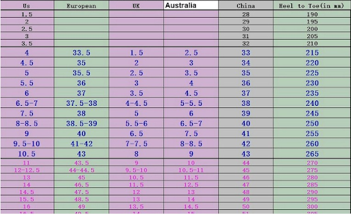 Title 1, New Foreign Trade High-Heeled Wedge Pointy Shoe...