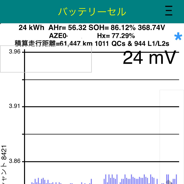 の投稿画像2枚目