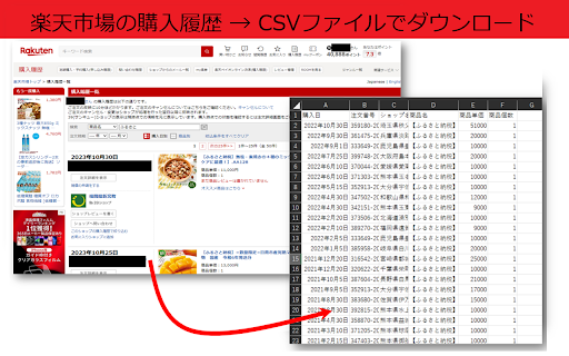 楽天市場の購入履歴一括ダウンロード