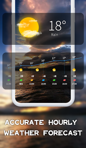 Screenshot Daily Weather