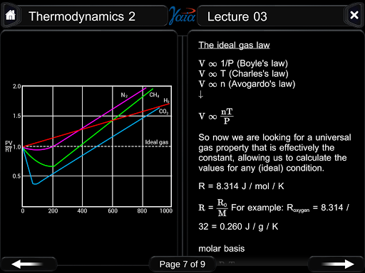 Cardiff University Thermodynamics 2