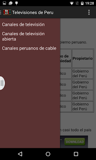 Televisiones de Peru