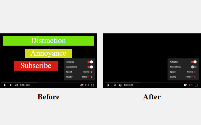 Hide YouTube Annotations Preview image 3