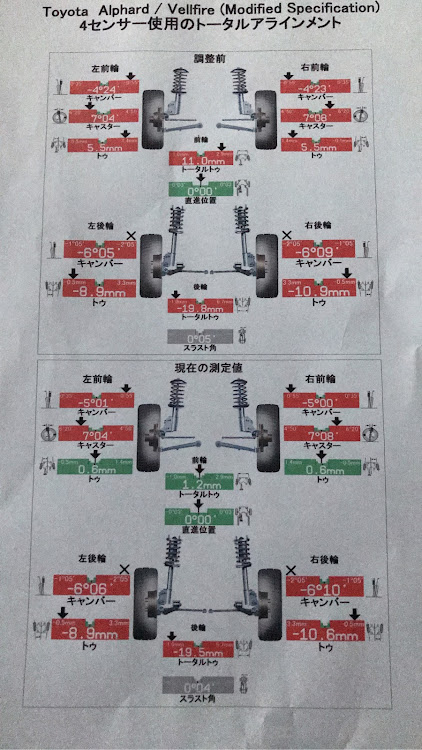 の投稿画像2枚目