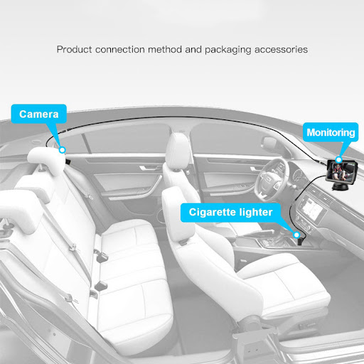 Title 6, In-car Baby Monitor 5-inch AHD High-definition ...