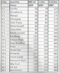 Milkmade Ice Cream menu 2