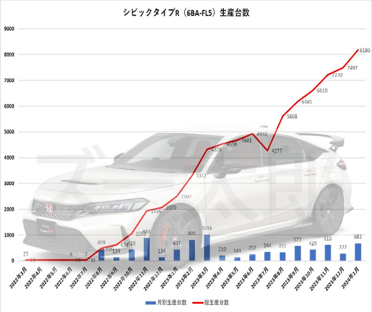 の投稿画像1枚目