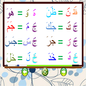 Belajar Al Quran Hacks and cheats