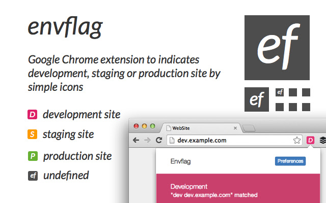 Envflag chrome extension