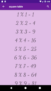 square, cube, formulas and table of nos up to 100(圖2)-速報App