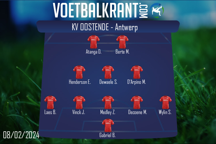 KV Oostende (KV Oostende - Antwerp)