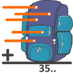 myBag - Backpack information Apk