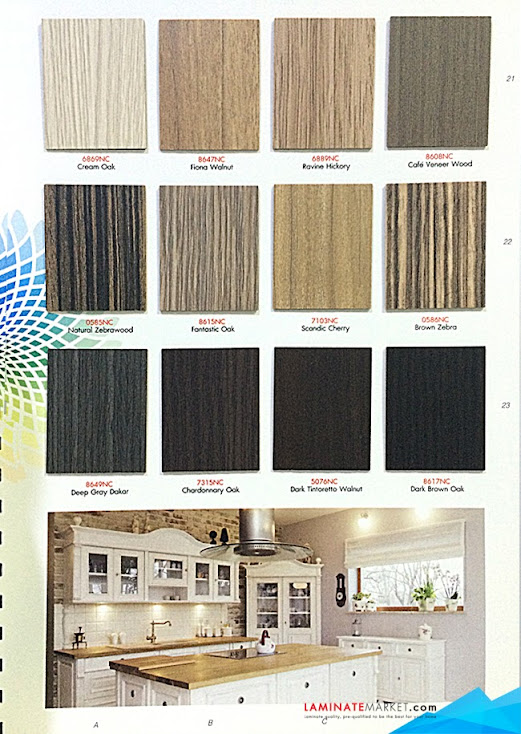 Formica TD Board โฟเมก้า ที ดี บอร์ด 2015-2016