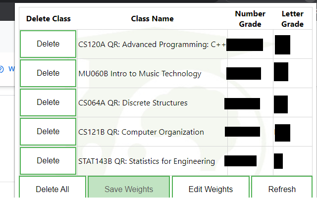 Blackboard Grades UVM Preview image 3