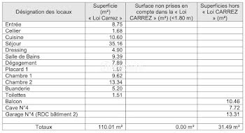 appartement à Lens (62)