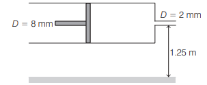 Principle of Continuity