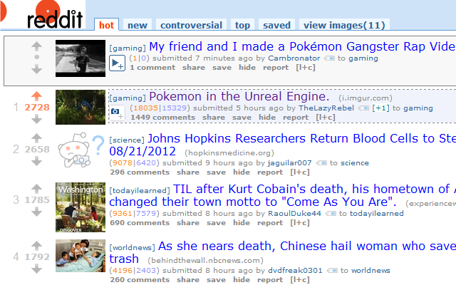 Subreddit on Title Preview image 0