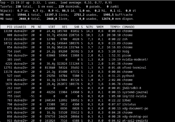 Os 40 Comandos Linux Mais Usados que Você Precisa Conhecer