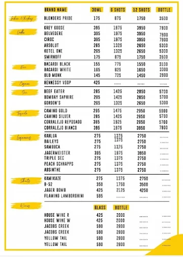 Bulls & Barrels menu 