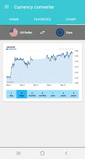 Fast currency converter 2019(圖8)-速報App