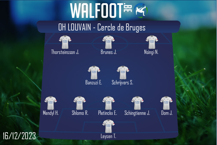 Composition OH Louvain | OH Louvain - Cercle de Bruges (16/12/2023)