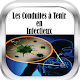 Download Les Conduites à Tenir en Infectieux For PC Windows and Mac 1.2