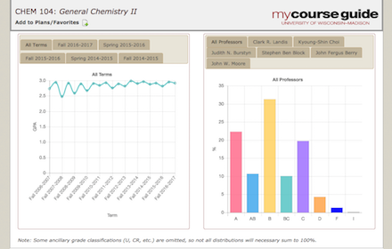 UW Course Guide+ Preview image 0