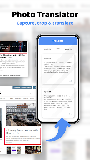 Screenshot Camera Translator & Voice