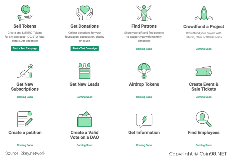 2key network