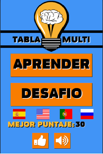 tablas de multiplicar