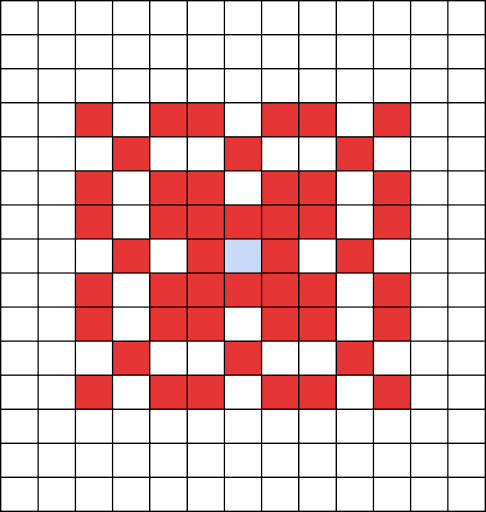 エミール_スキル範囲