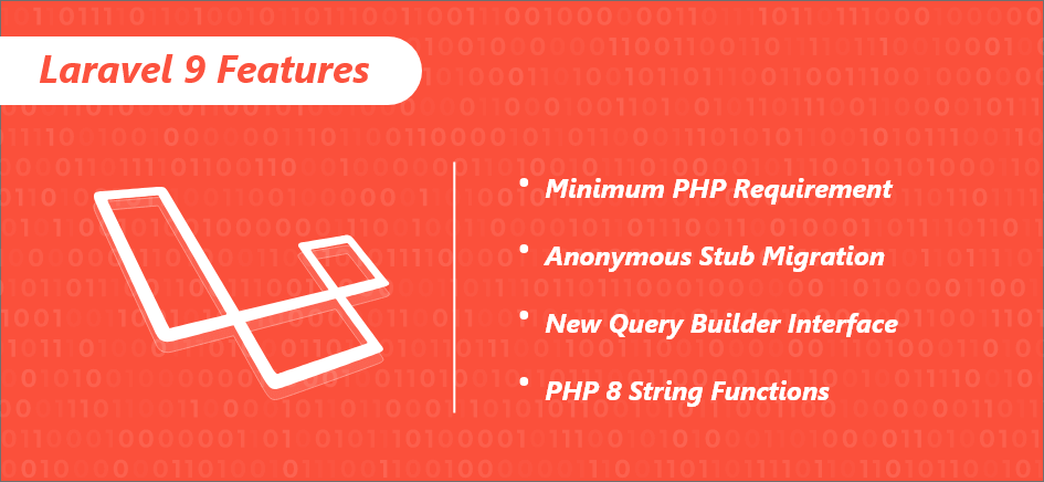 Laravel 9 Features