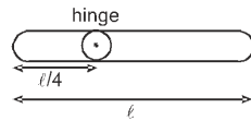 Angular Velocity