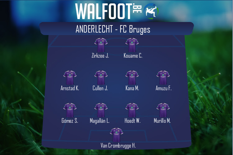 Composition Anderlecht | Anderlecht - FC Bruges (01/05/2022)