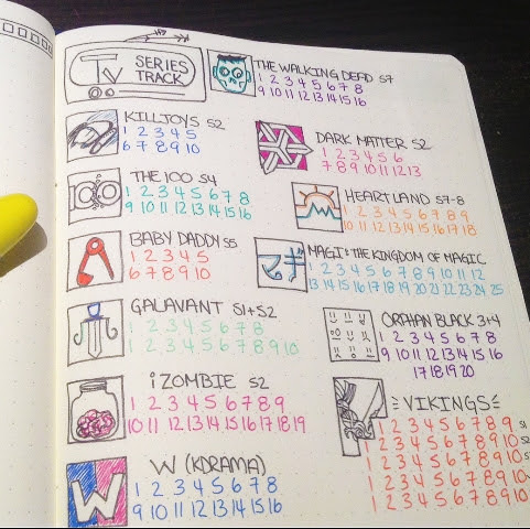 A Writer’s Bullet Journal – Ariel E. James Blog