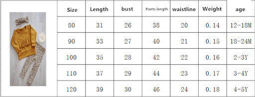 Title 1, New Childrens Long Sleeve Lace Leopard Trouser...
