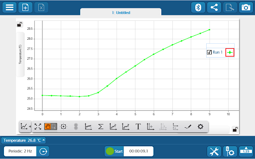 SPARKvue