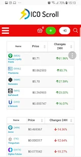ICO Review(圖7)-速報App
