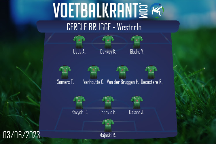 Opstelling Cercle Brugge | Cercle Brugge - Westerlo (03/06/2023)