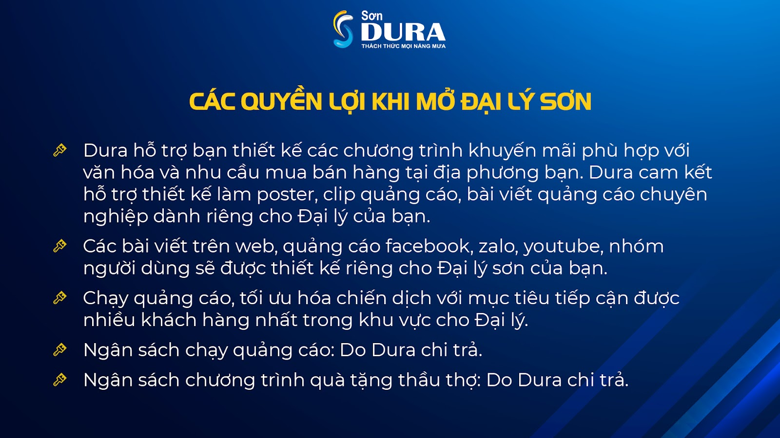 quyền lợi mở đại lý sơn