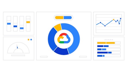 Operational efficiency