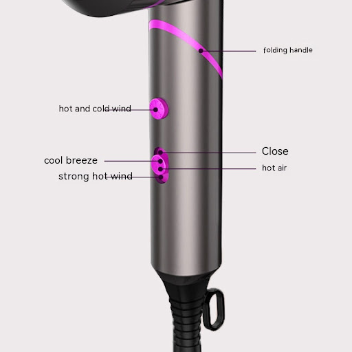 Title 2, Folding Anion High Power Constant Temperature H...