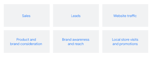 Benefits of preparing for success with Google Ads campaigns