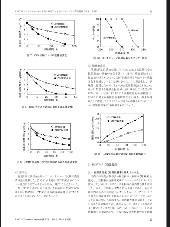 の投稿画像5枚目